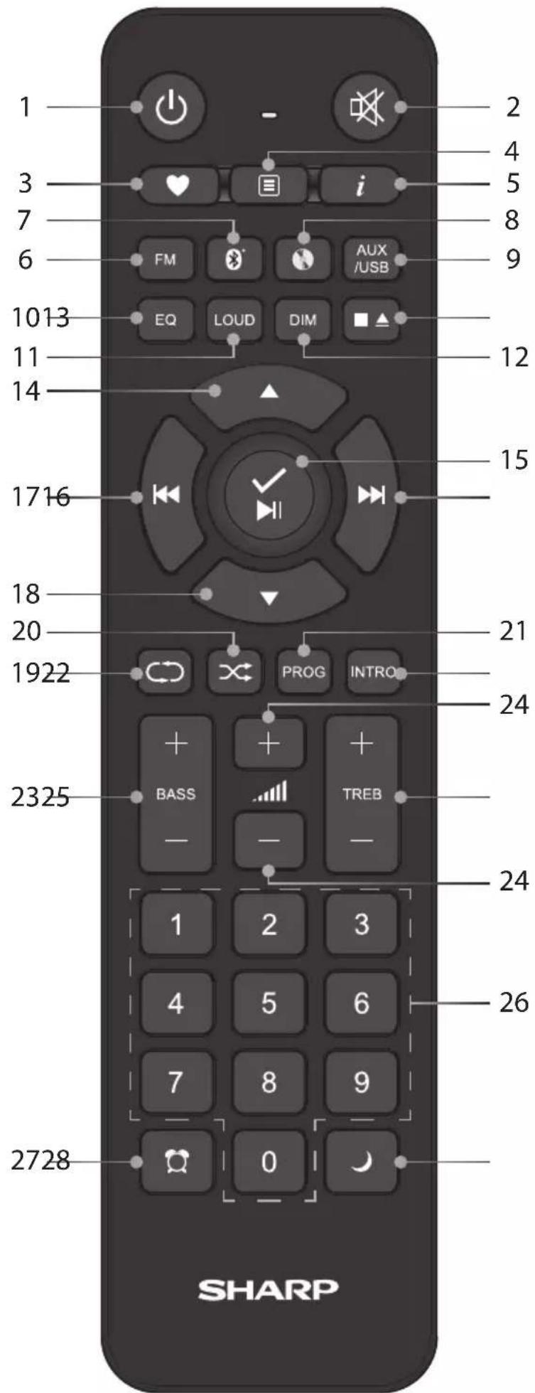 SHARP XL-B514 - User manual - 5