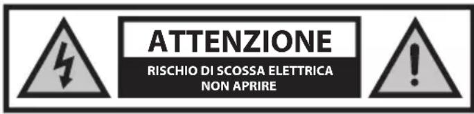 SHARP 24FA6E - Importanti istruzioni di sicurezza - 1