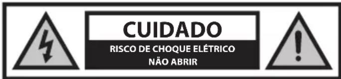 SHARP 32EA6E - Instruções de segurança importantes - 1
