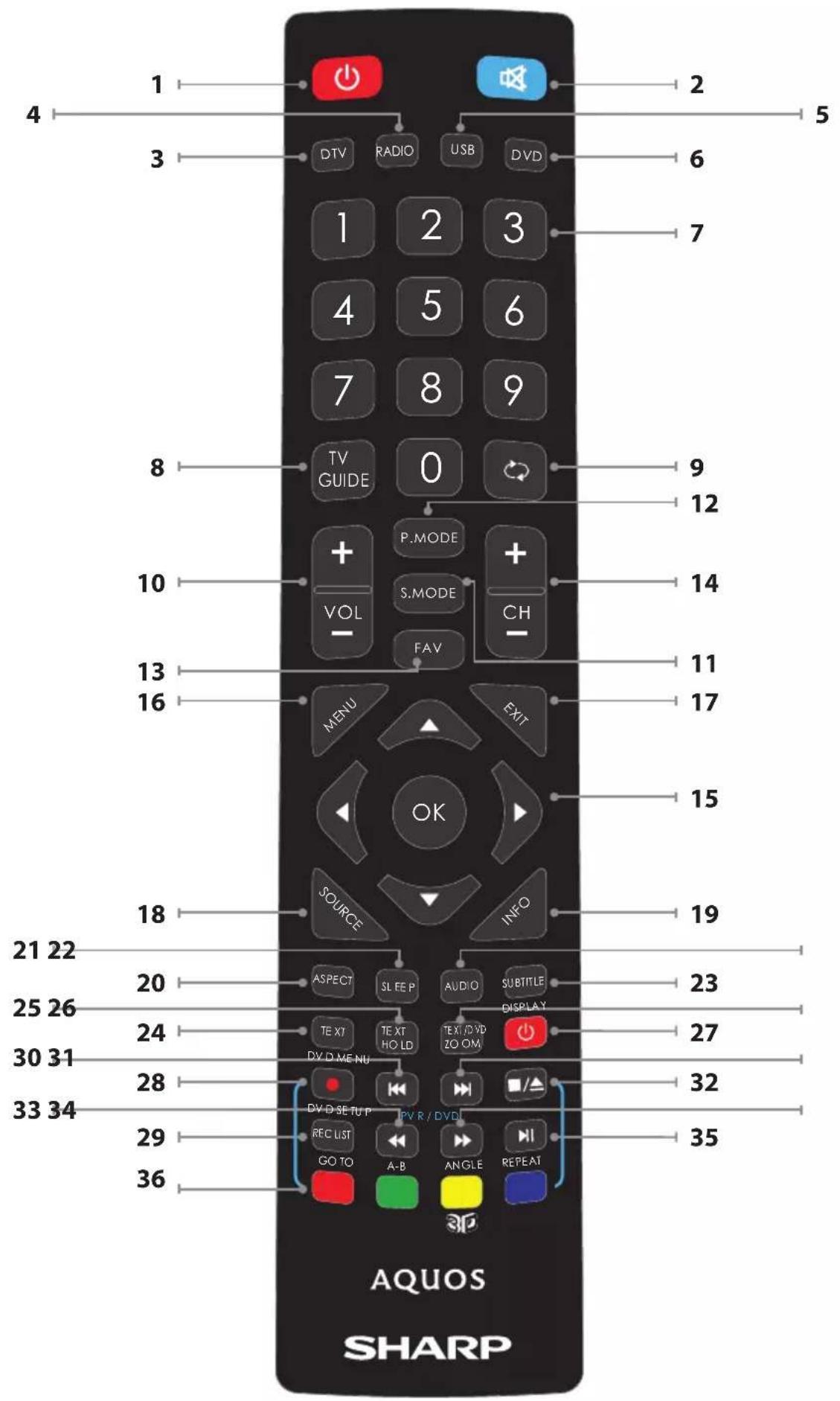 SHARP 24EA4E - User manual - 4