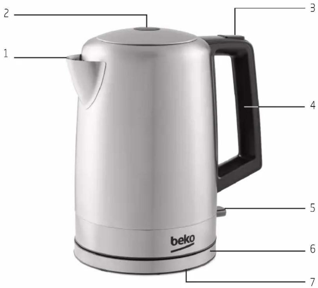 BEKO WKM7306I - Genel bakış - 1