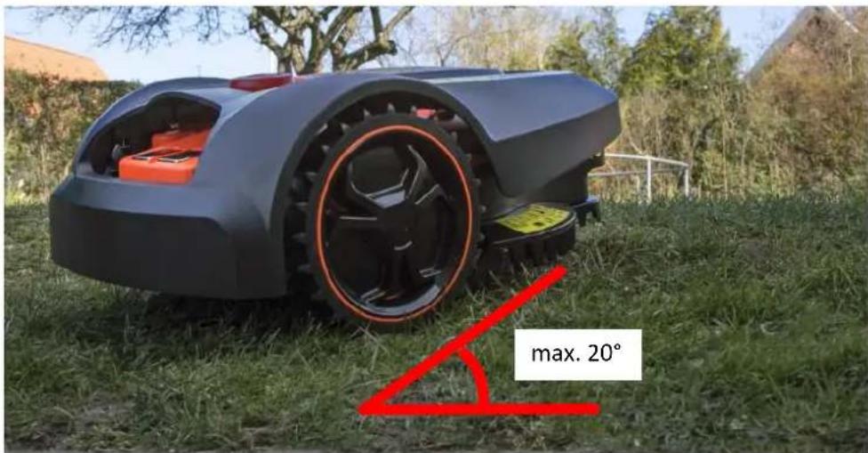 Fuxtec FX-RB218 - De grensdraad leggen - 2