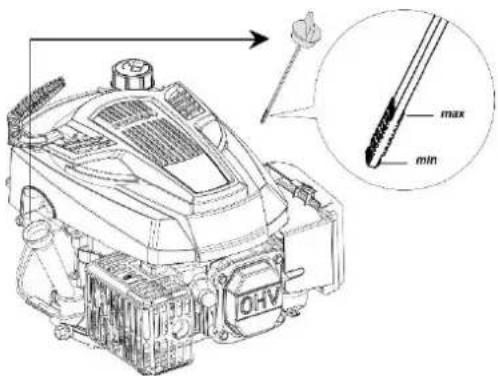 Fuxtec FX-RM5196SL - VUL MET OLIE VOORDAT U DE MOTOR START. - 1