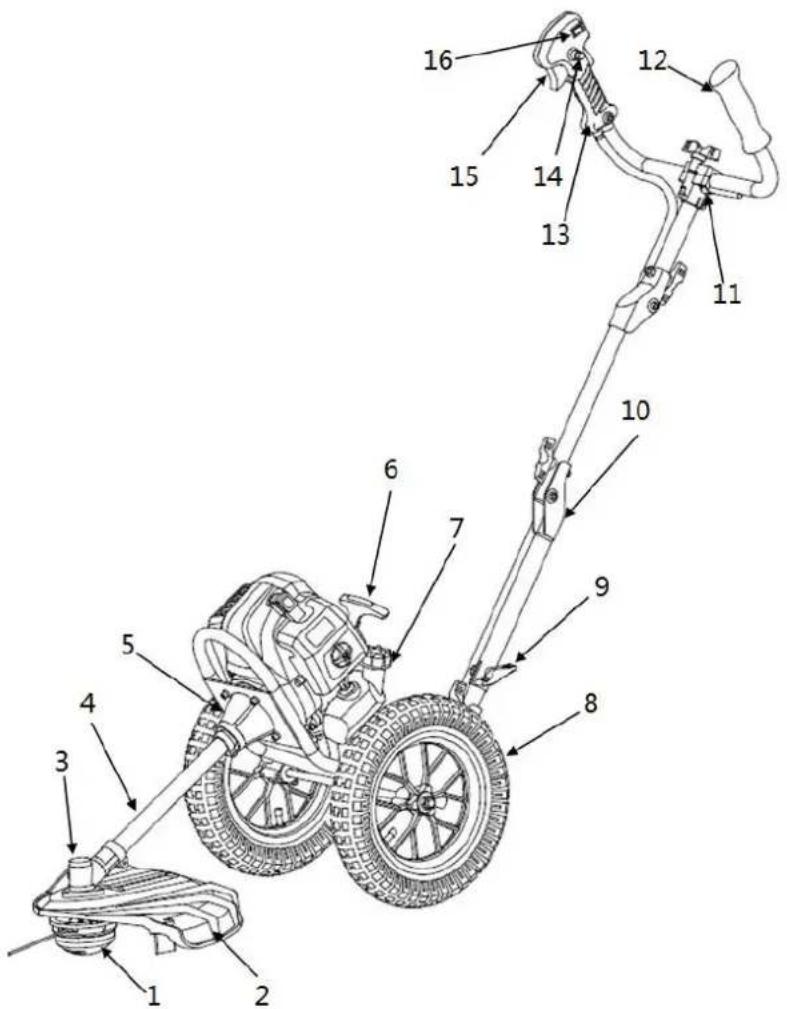 Fuxtec FX-FSR152 - Overzicht van componenten - 1