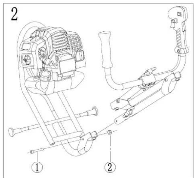 Fuxtec FX-FSR152 - Stockage de la machine - 2