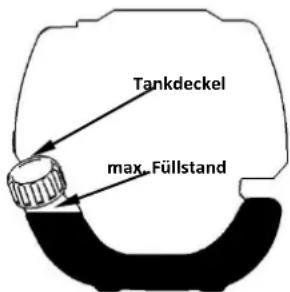 Fuxtec FX-FSR152 - ADVERTENCIA - 1