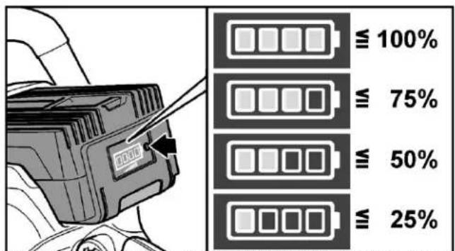 Fuxtec E212C - Battery state of charge - 1