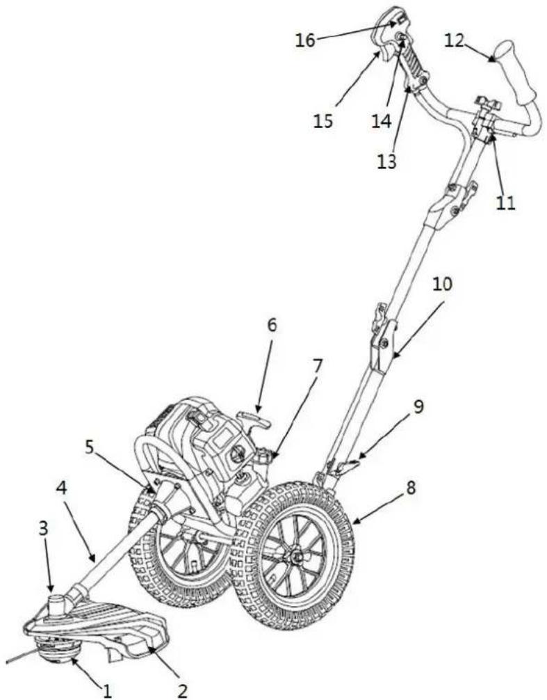 Fuxtec FX-FSR162 - Panoramica dei componenti - 1
