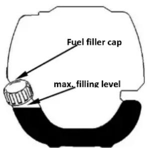 Fuxtec FX-FSR162 - WARNING - 1