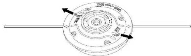 Fuxtec FX-FSR162 - Remplacer le fil de coupe - 3