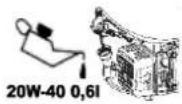 Fuxtec FX-AF1139 - SÍMBOLOS DE ADVERTENCIA - 6