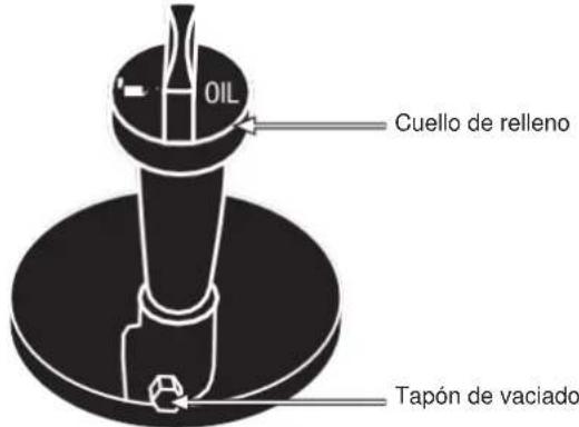 Fuxtec FX-AF1139 - CAMBIAR EL ACEITE DEL MOTOR - 2
