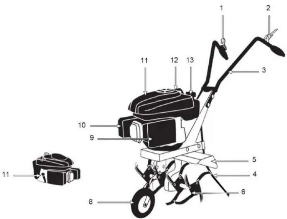 Fuxtec FX-AF1139 - DESCRIPCION DETALLADA DEL PRODUCTO - 1