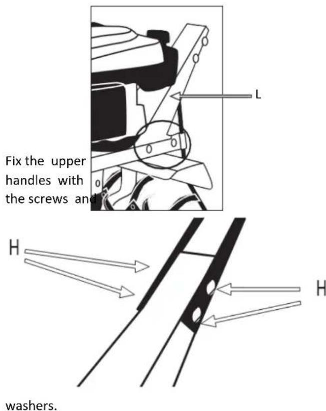 Fuxtec FX-AF1139 - HANDLEBAR MOUNTING - 1