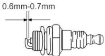 Fuxtec FX-AF1139 - KONTROLL AV TÄNDSTIFTET - 1