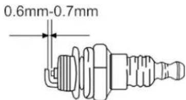 Fuxtec FX-AF1139 - ÜBERPRÜFUNG DER ZündKERZE - 1