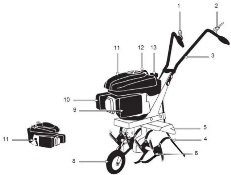 Fuxtec FX-AF1139 - DETAILED PRODUCT DESCRIPTION - 1