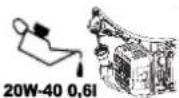 Fuxtec FX-AF1139 - ONDERHOUD - 8
