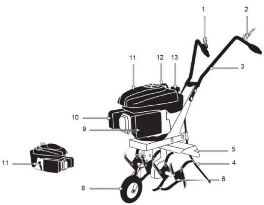 Fuxtec FX-AF1139 - DESCRIZIONE DETTAGLIATA DEL PRODOTTO - 1