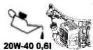 Fuxtec FX-AF1139 - SIMBOLI DI AVVERTENZA - 5