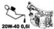 Fuxtec FX-AF1139 - SYMBOLE OSTRZEGAWCZE - 5
