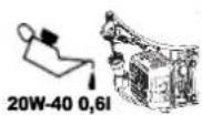 Fuxtec FX-AF1139 - VARNINGSSYMBOLER - 8