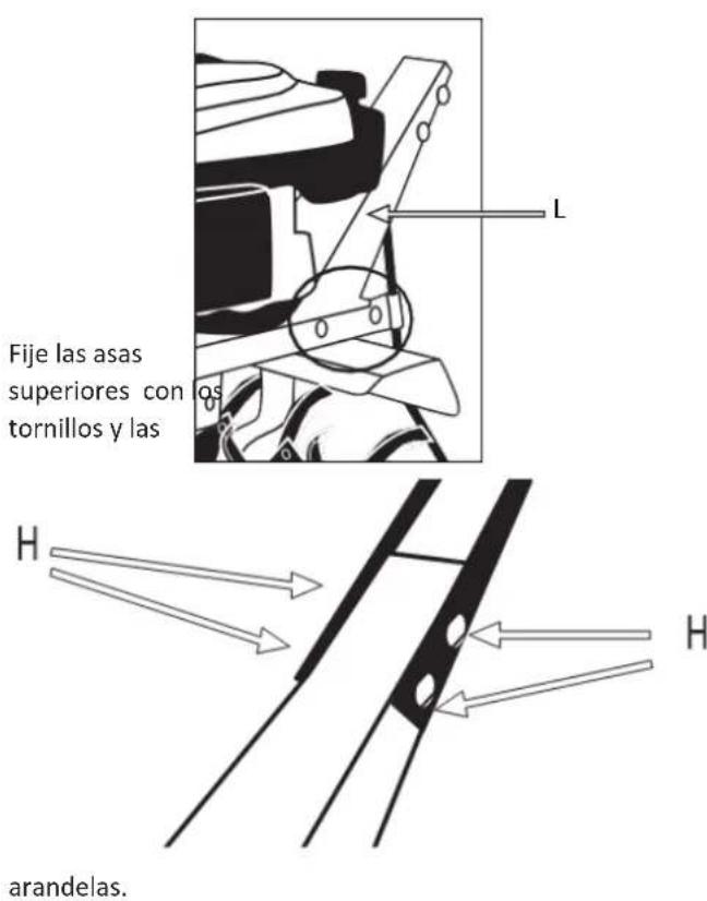 Fuxtec FX-AF1139 - MONTAJE DEL MANILLAR - 1