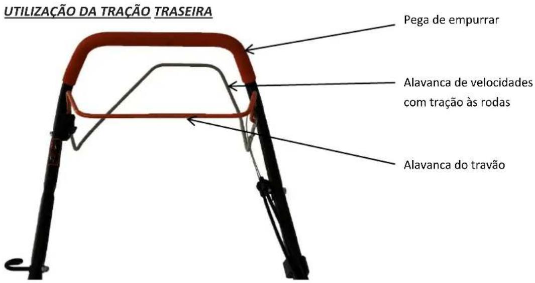 Fuxtec FX-RM4346ECO - Instruções de utilização do cortador de relva - 1