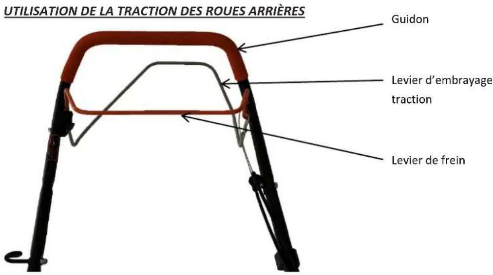 Fuxtec FX-RM4346ECO - Conseils d'utilisation de la tondeuse - 1