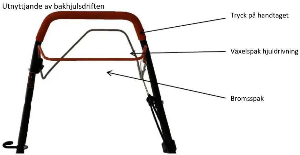 Fuxtec FX-RM4346ECO - Bruksanvisning för gräsklipparen - 1