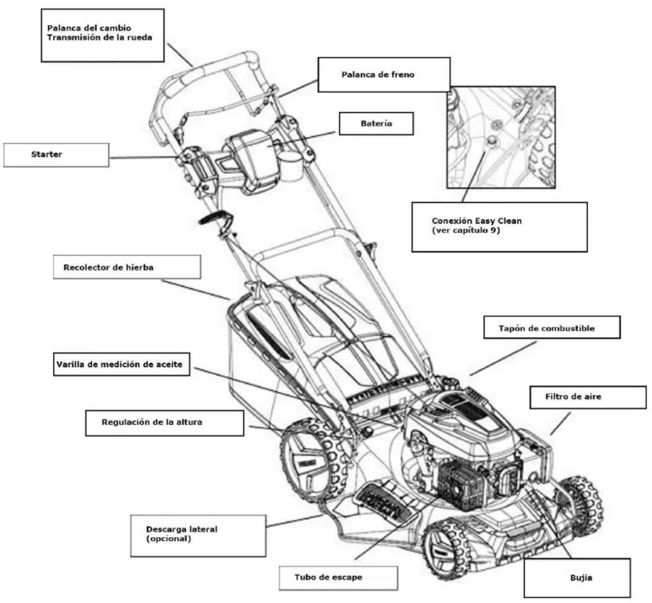 Fuxtec FX-RM4346ECO - Su dispositivo en breve - 1