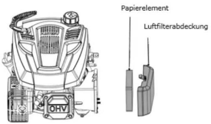 Fuxtec FX-RM4346ECO - Zündkerze - 2