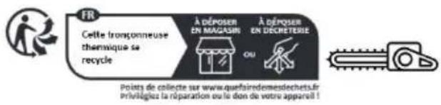Fuxtec FX-KSP250 - Consignes pour la mise au rebut - 1