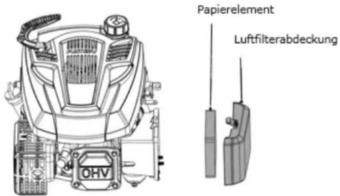 Fuxtec FX-RM4646SL - Tändstift - 2