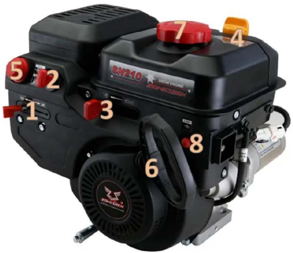Fuxtec FX-SF210 - Position der Motorteile - 1