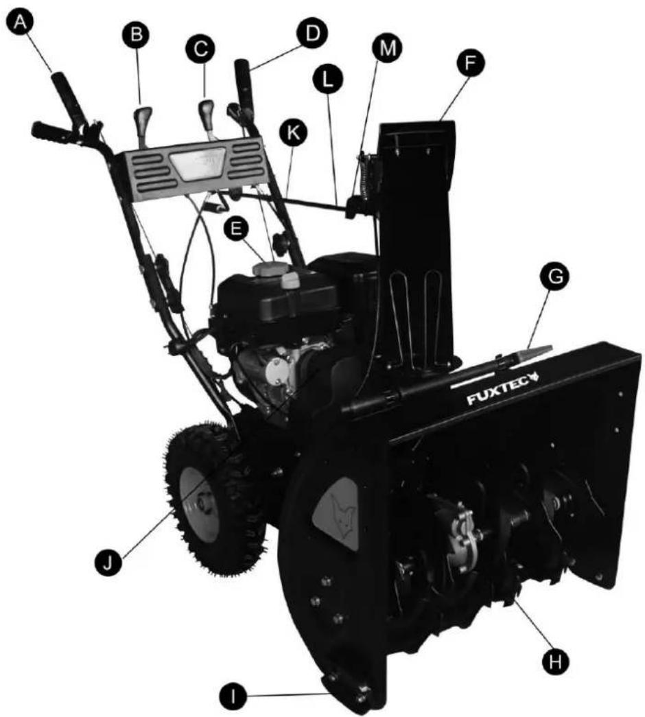 Fuxtec FX-SF210 - Przegląd podzespotów odśnieżarki - 1