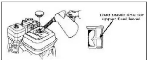Fuxtec FX-SF210 - Repostar - 3