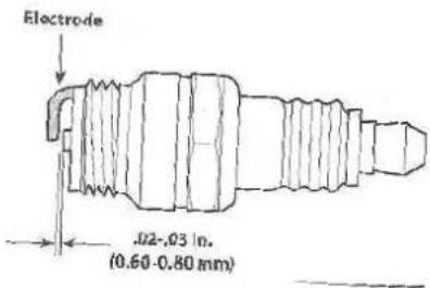 Fuxtec FX-SF210 - Tändstift - 4