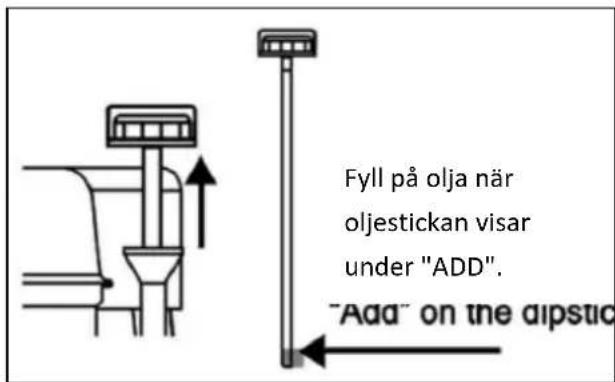 Fuxtec FX-SF210 - Kontrollera oljenivån - 2