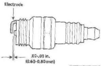 Fuxtec FX-SF210 - Bougie d'allumage - 4