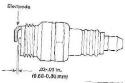 Fuxtec FX-SF210 - Zdjęcie 24 - 1