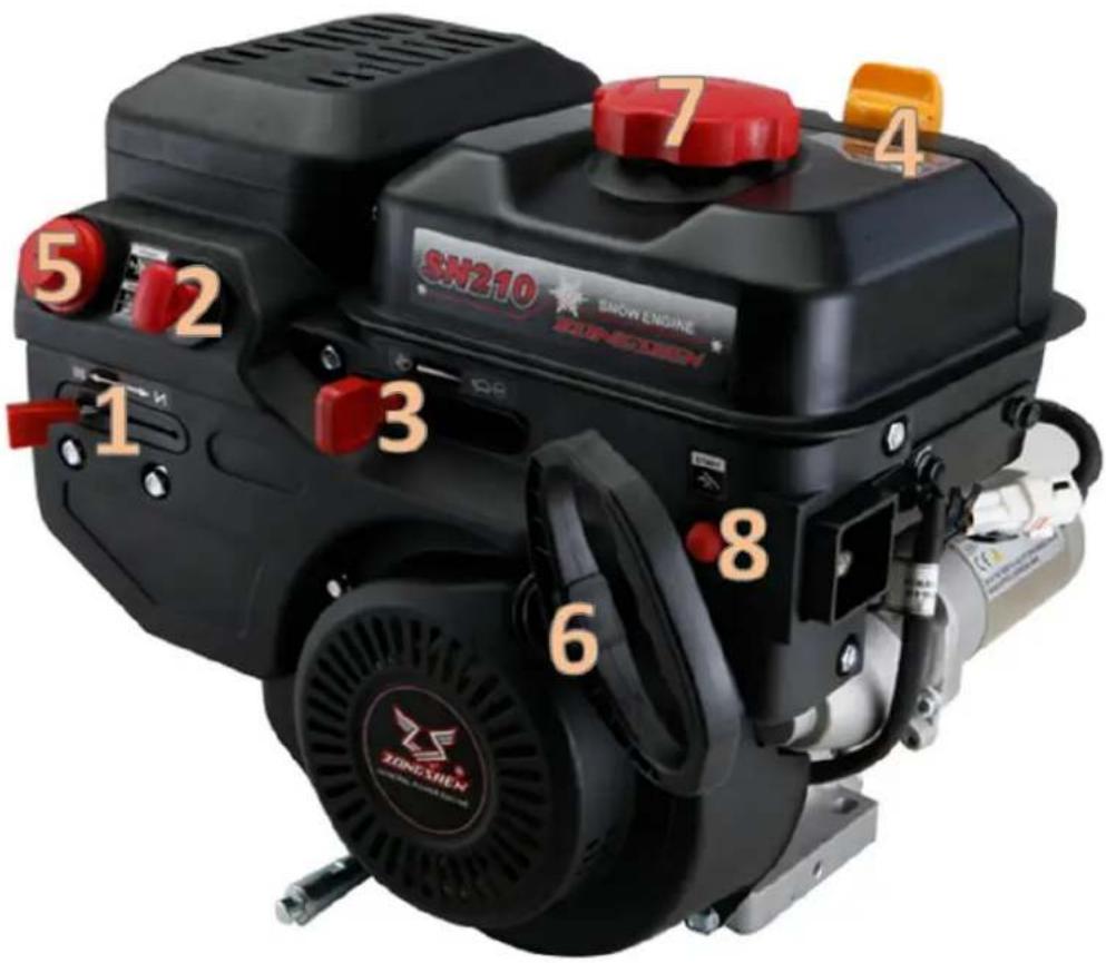 SN210 MOTEUR À NEIGE ZH0210 1 2 3 4 5 6 7 8 ZH0210