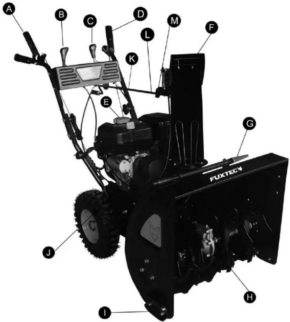 Fuxtec FX-SF210 - Visão geral dos componentes do soprador de neve - 1
