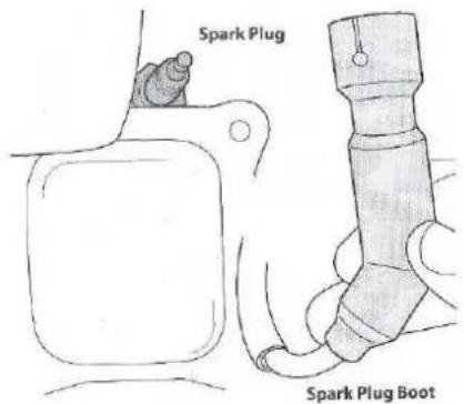 Fuxtec FX-SF210 - Spark plug - 3