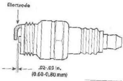 Fuxtec FX-SF210 - Zündkerze - 4