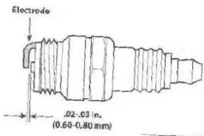 Fuxtec FX-SF210 - Afbeelding 24 - 1