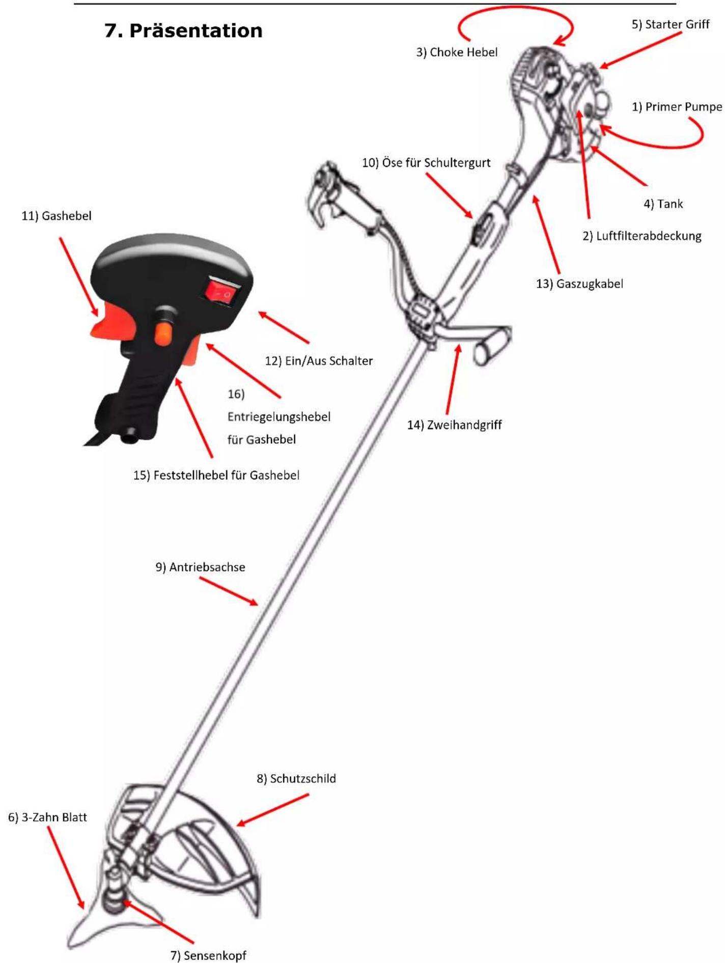 Fuxtec FX-MS125 - Anlegen des Schultergurtes (optionales Zubehör) - 3