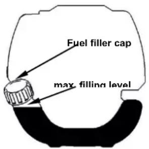 Fuxtec FX-MS125 - Recommended fuel - 2