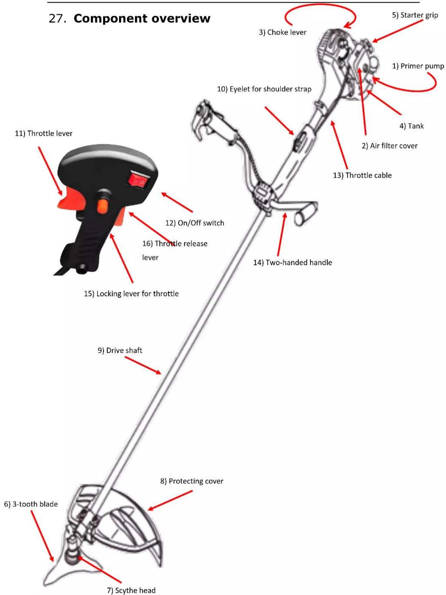 Fuxtec FX-MS125 - Putting on the shoulder harness - 3