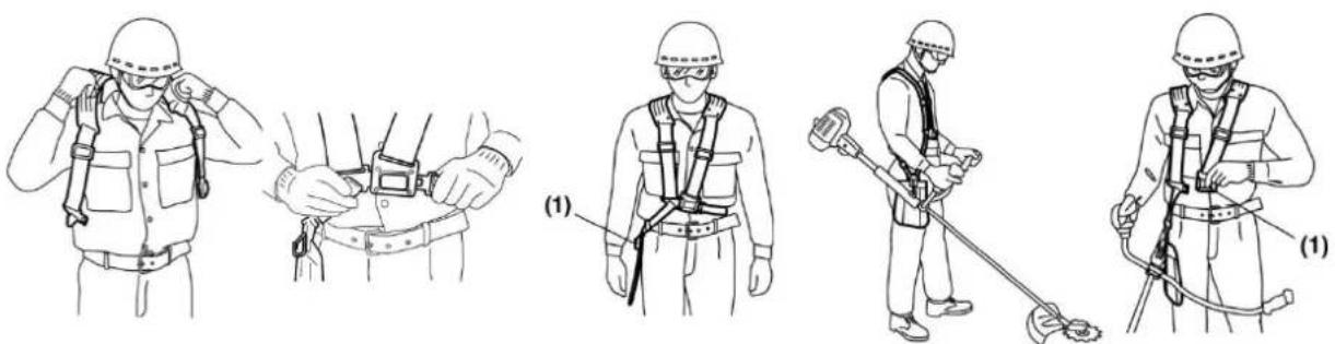 Fuxtec FX-MS125 - Putting on the shoulder harness - 1
